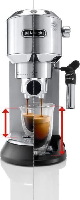 Immagine prodotto De'Longhi Dedica