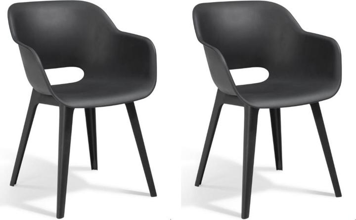 Actual product image Allibert Cole