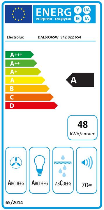 Energy Label Electrolux DAL6036SW (Flat-screen hood)