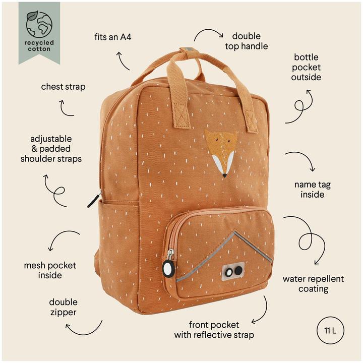 Immagine prodotto Trixie Baby Mr. Fox (11 l)