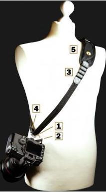 Immagine prodotto Sun Sniper Uno (Tracolla)