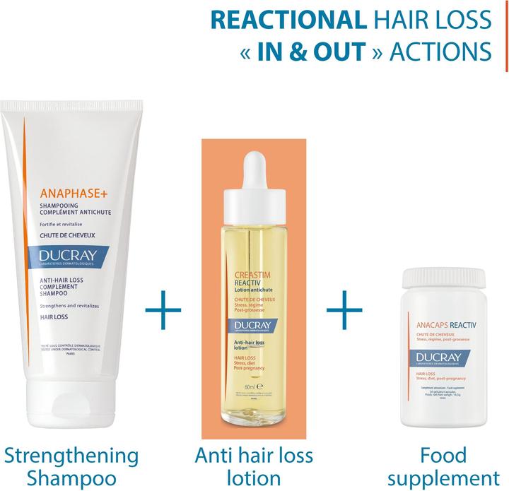 Produktbild Ducray Anacaps Reactiv Nahrungsergänzungsmittel (1 Stück, Kapseln, 40 g)