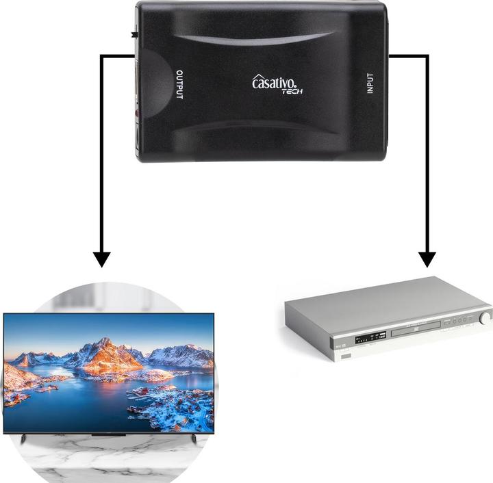 Immagine prodotto Casativo Convertitore / adattatore da Scart a HDMI, 720p / 1080p (Scart, HDMI, 8.80 cm)