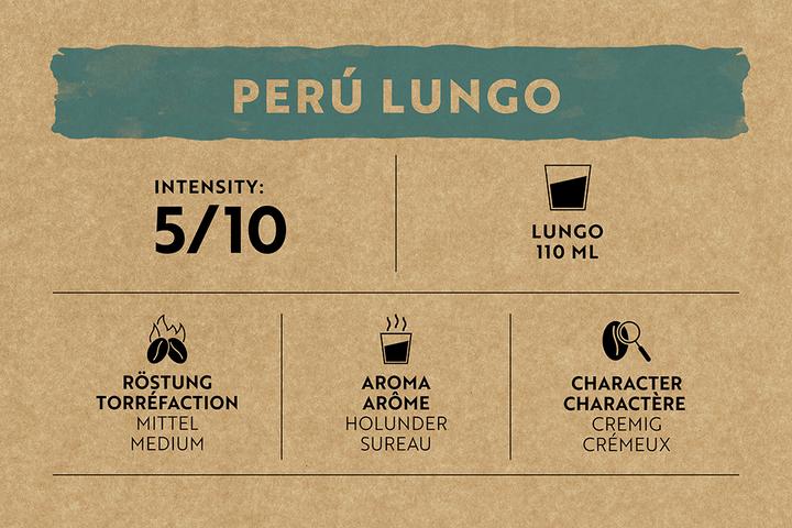 Actual product image Café Royal MH Royal Peru (10 x Port.)