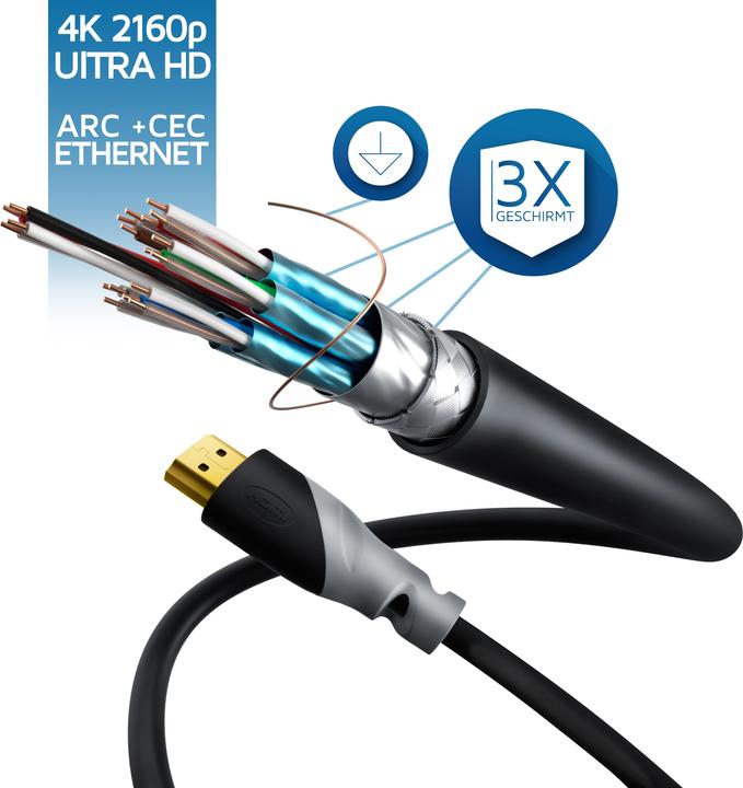Actual product image CSL mini HDMI (Typ C) — HDMI (Typ A) (1 m, HDMI)