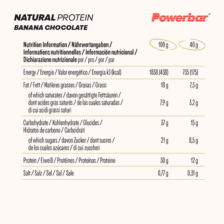 Nutritional values and ingredients Powerbar Natural Protein (Banana, Chocolate, 18 pcs., 720 g)