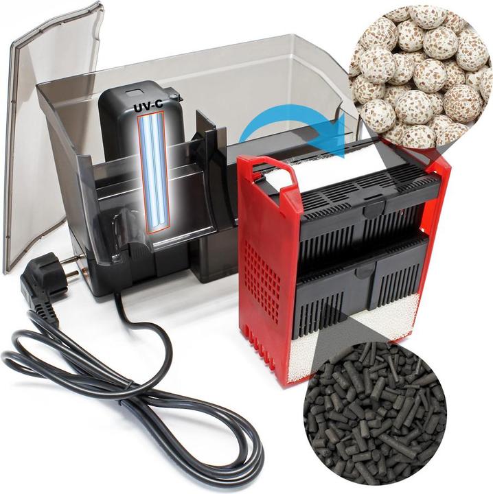 Actual product image SunSun CBG-500 Hang On Filter Filter 500 L/h for aquariums to 115 L with UVC (115 l, Fresh water)