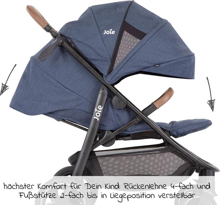 Image du produit Joie Mytrax Pro