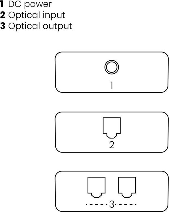Actual product image Marmitek Split TS12