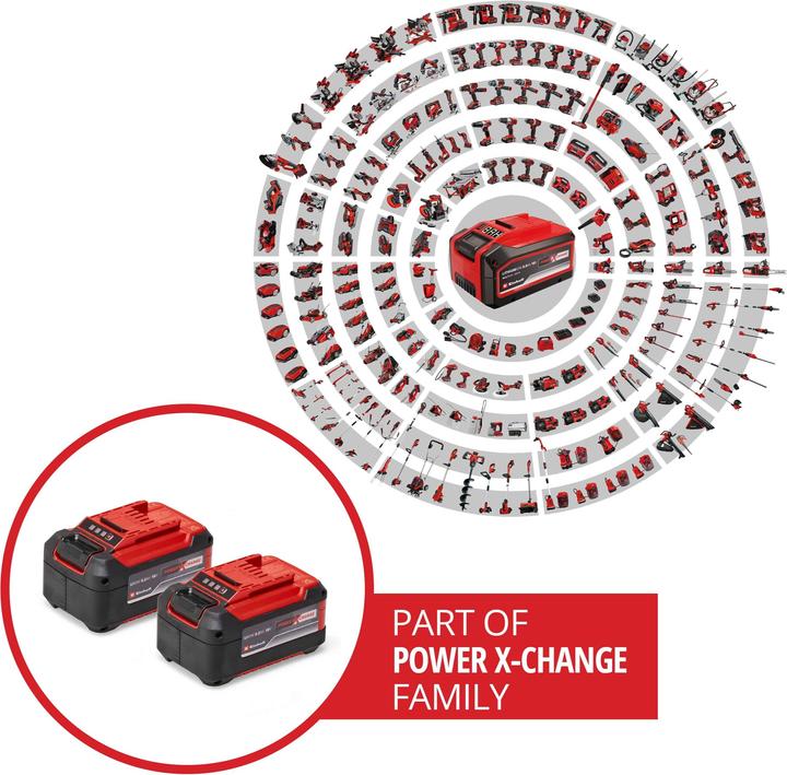 Produktbild Einhell PXC-Twinpack (18 V)