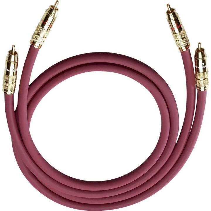 Actual product image Oehlbach Nf 214 Master (0.70 m, Cinch)
