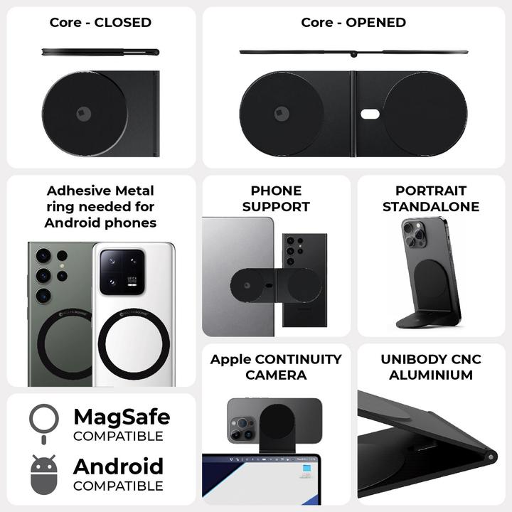 Actual product image Rolling Square Edge Pro Core