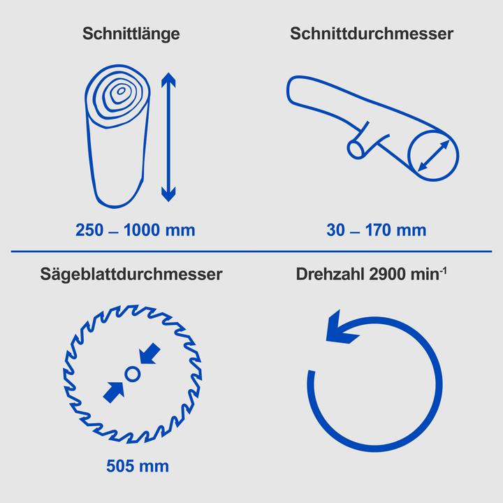 Produktbild Scheppach HS510