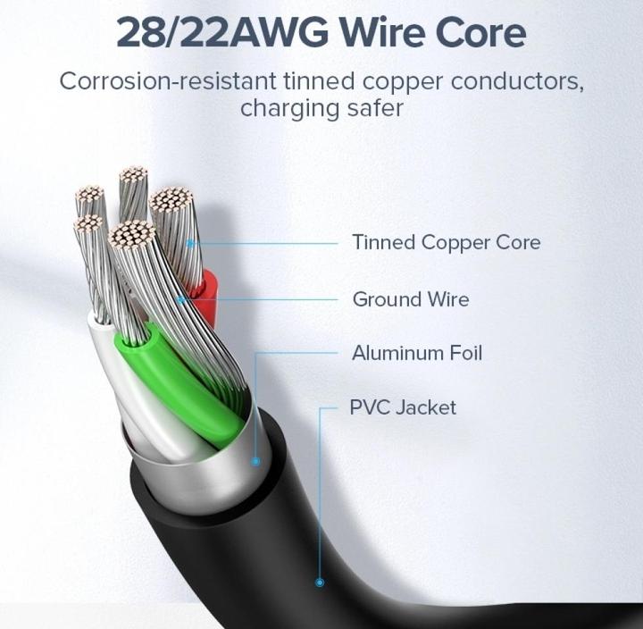 Image du produit Ugreen Câble de données USB-A 2.0 vers USB-C (1 m, USB 2.0)