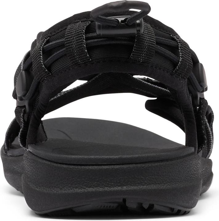 Actual product image Columbia Sandal for ladies (41)