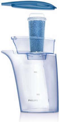 Actual product image Philips GC024/10 IronCare