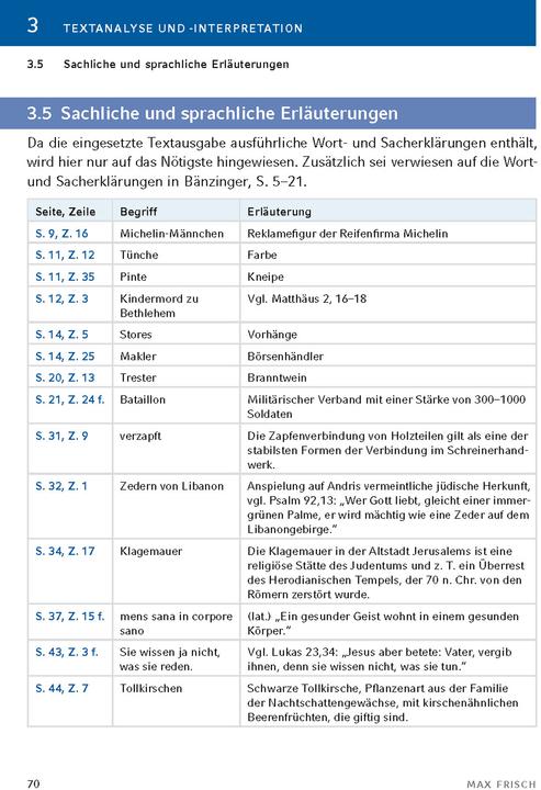 Produktbild Andorra von Max Frisch - Textanalyse und Interpretation (Deutsch, Max Frisch, Bernd Matzkowski, 2024)