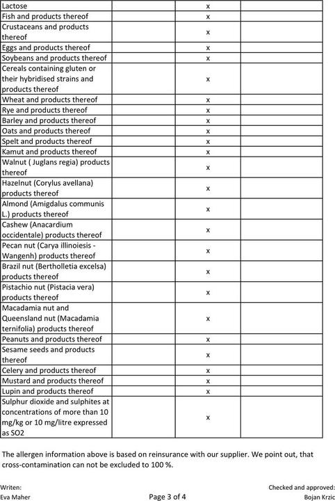 Valeurs nutritives et ingrédients Zimmerli Adaptogene Rhodiola en gélules (BIO) 50 gélules (1 pièce(s), Capsules, 25 g)