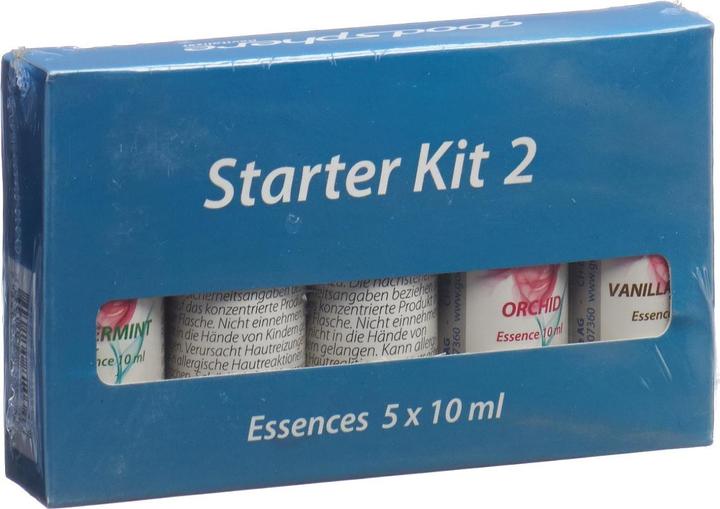 Goodsphere Starter Kit 2