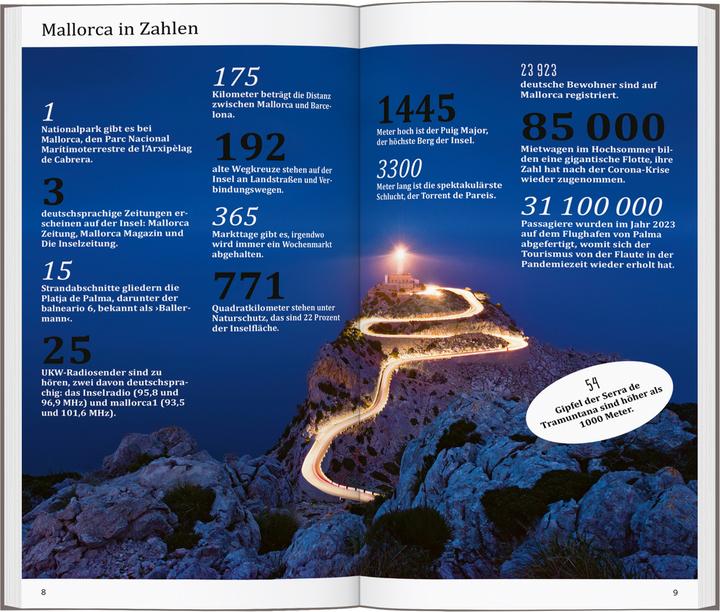 Image du produit direkt Mallorca