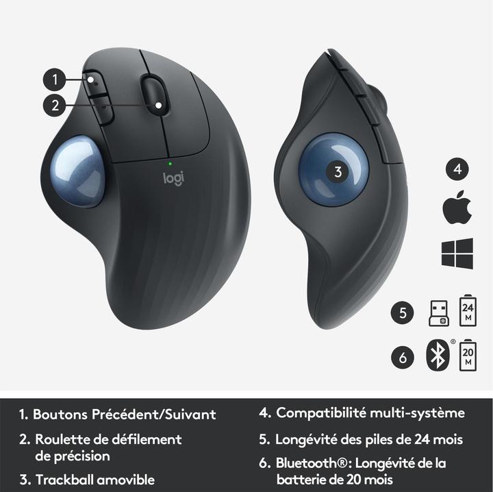 Actual product image Logitech Ergo M575 (Wireless)