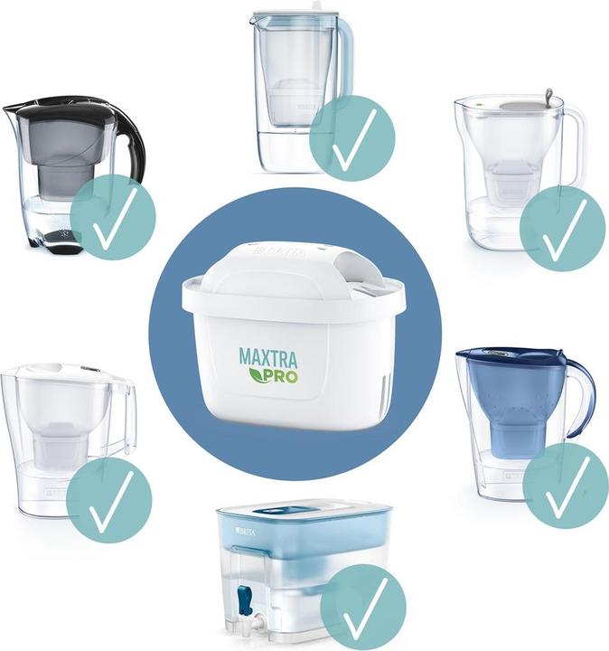 Actual product image Brita Maxtra+ Pure Performance (2 x)