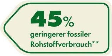 Produktbild UHU Flinke Flasche Nachfüllflasche (950 g)