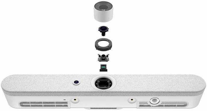 Actual product image Logitech Rally