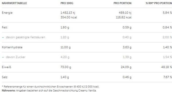 Nutritional values and ingredients Optimum Nutrition Gold Standard 100% Casein (Vanilla, 1 pcs., 924 g)