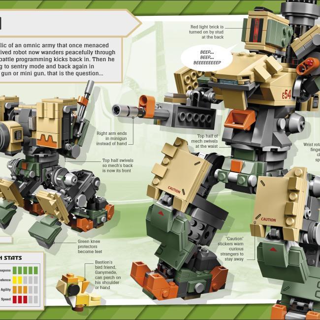 Produktbild Mighty LEGO Mechs (Englisch, DK, 2021)