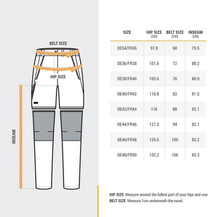 Valeurs nutritives et ingrédients Forclaz TREK 100 (31)
