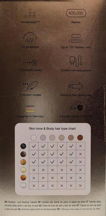 Actual product image Braun Silk-expert Pro 5