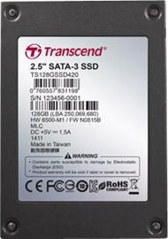 Actual product image Transcend SSD420I Industrial - 128 GB SSD - internal - 2.5" (6.4 cm) (128 GB, 2.5")