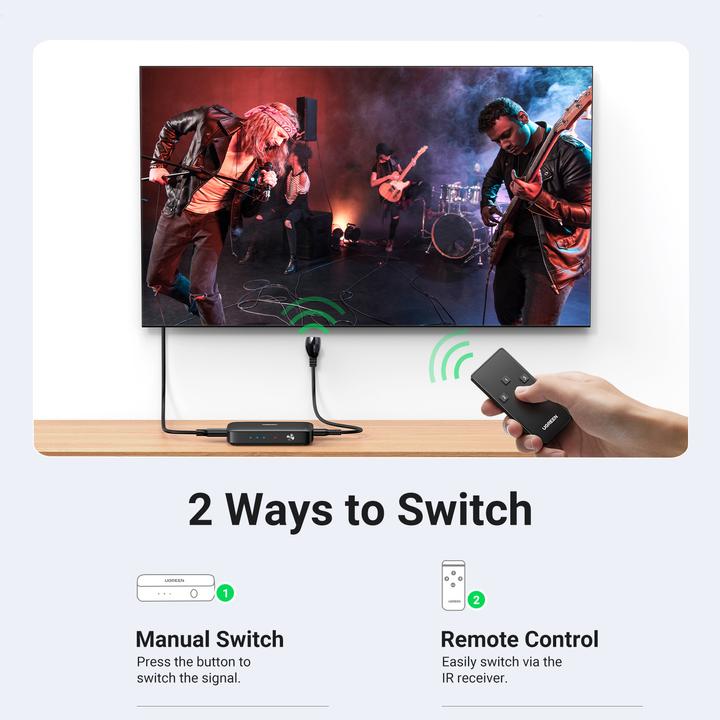 Immagine prodotto Ugreen HDMI Switch