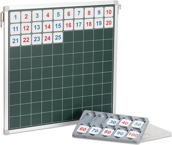 Produktbild Betzold Hunderter-Tafel