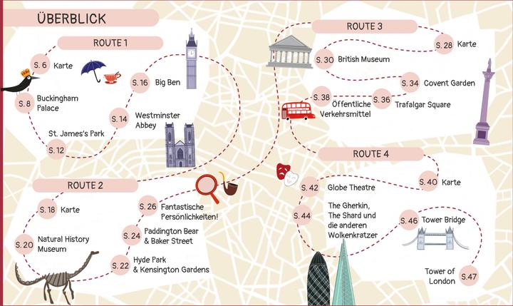 Actual product image National Geographic London für kleine Entdecker. Reiseführer für Kinder (German, Daniela Celli, Laura Re, 2022)