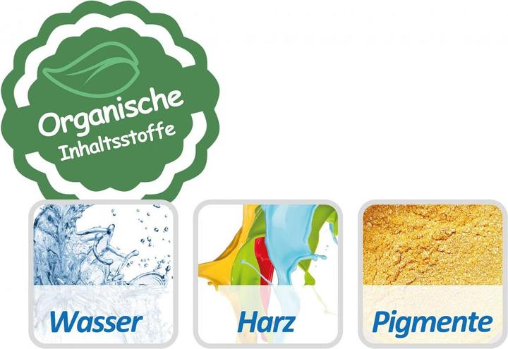 Produktbild Creative Nails Lackstift 2er (Nagellacktrockner, Weiss, Schwarz)