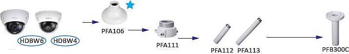 Actual product image Dahua domes for ceiling bracket PFA106 (Mounting kit)