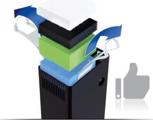 Actual product image Juwel Aquarium Bioflow (80 l, Internal filters, Fresh water, Sea water)