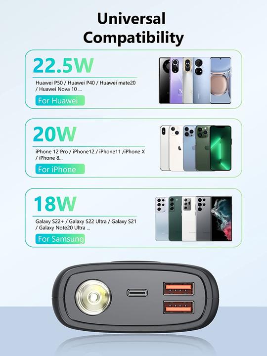 Produktbild Debopo Power Bank 27000mAh (27000 mAh, 22.50 W, 22.50 Wh)