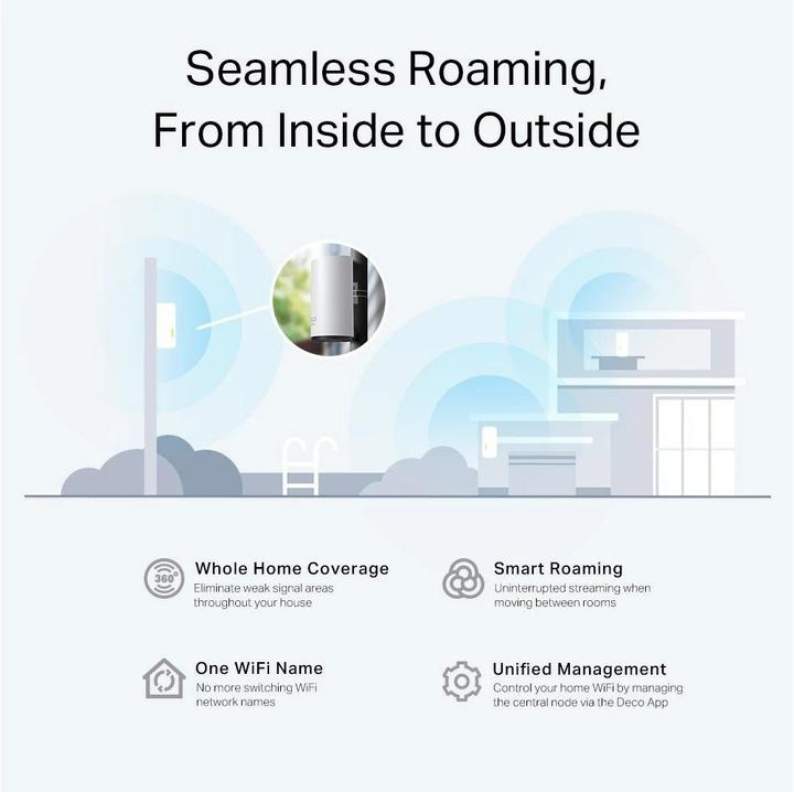 Produktbild TP-Link Deco X50-Outdoor Wi-Fi 6 Mesh AX3000 (1-pack)