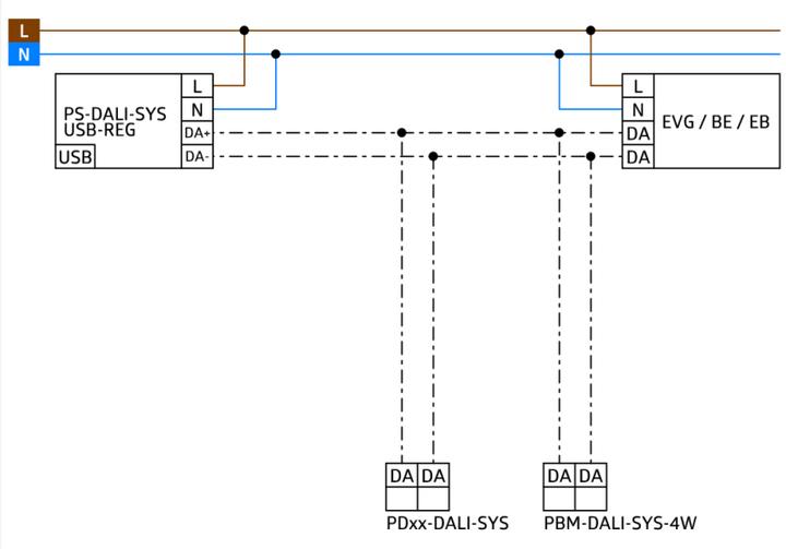 Image du produit BEG PD2N-DALISYS-UP Détecteur de présence (3 m)