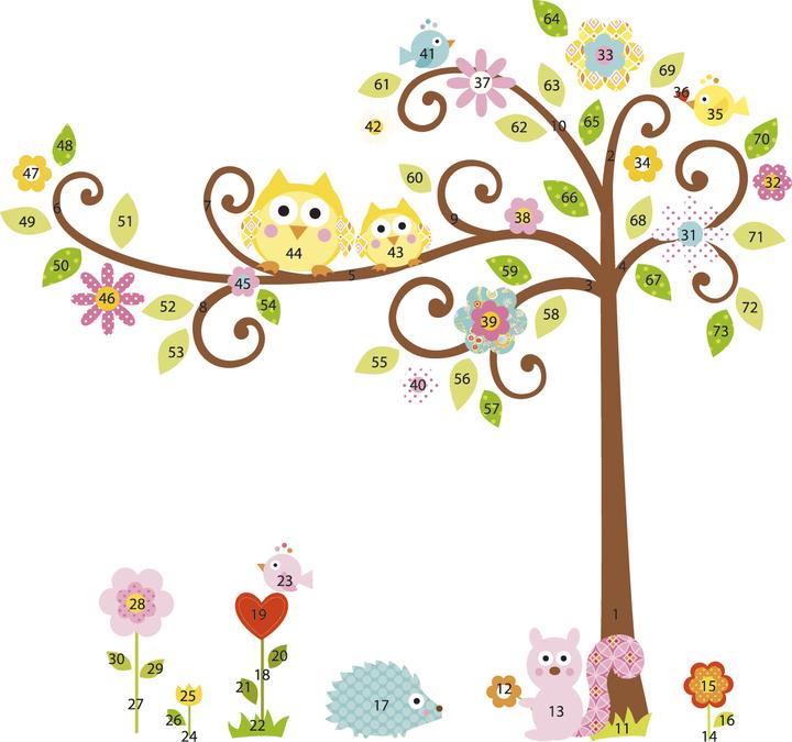 Image du produit Roommates RM - Happi Arbre géant