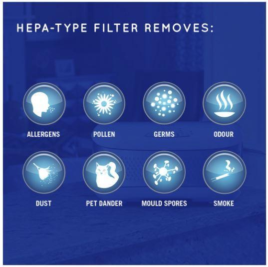Produktbild Homedics Air purifier TotalClean AP-DT10-WT, Name: Air purifier AP-DT10-WT, For rooms: up t (55 m²)