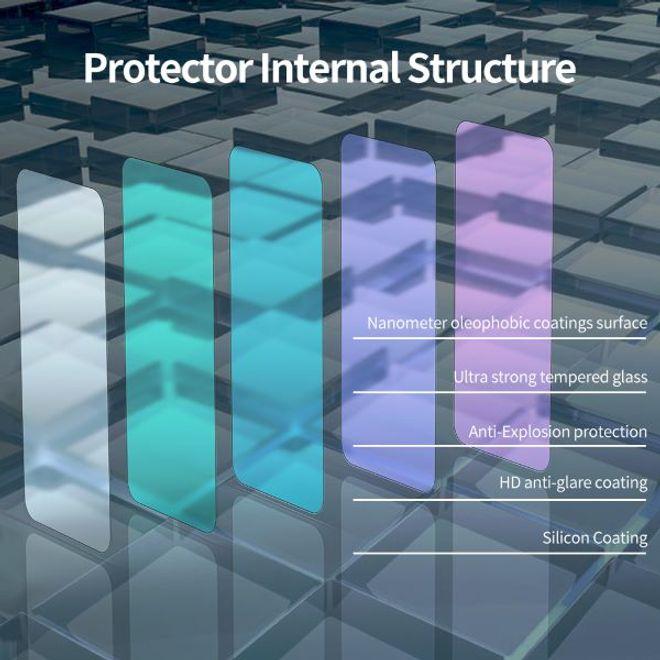 Produktbild Nillkin H+ PRO Schutzglas (1 Stück, Xiaomi Poco M4 Pro 5G)