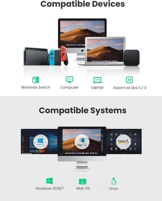 Produktbild Ugreen CR111 (USB 3.0, RJ45 (1x))