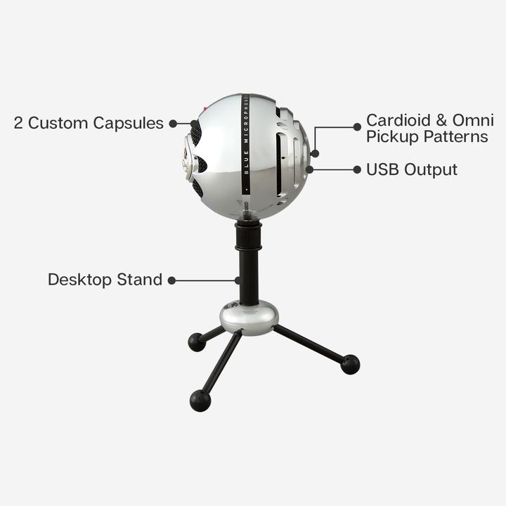 Immagine prodotto Blue Snowball