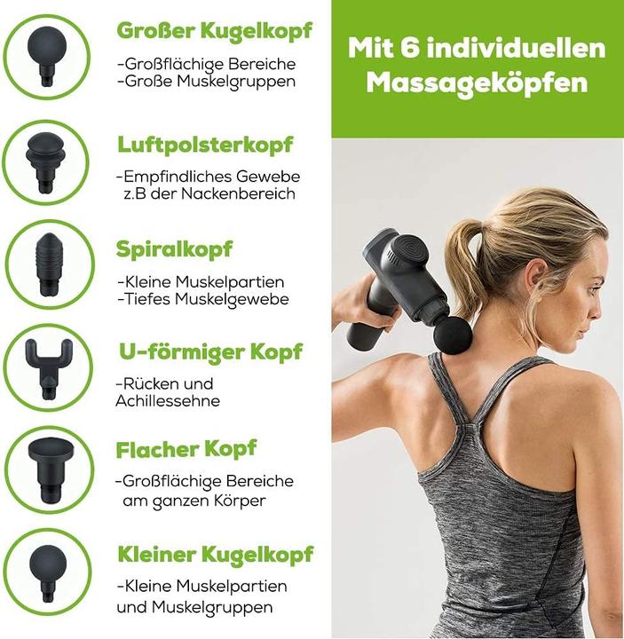 Actual product image Beurer MG 180
