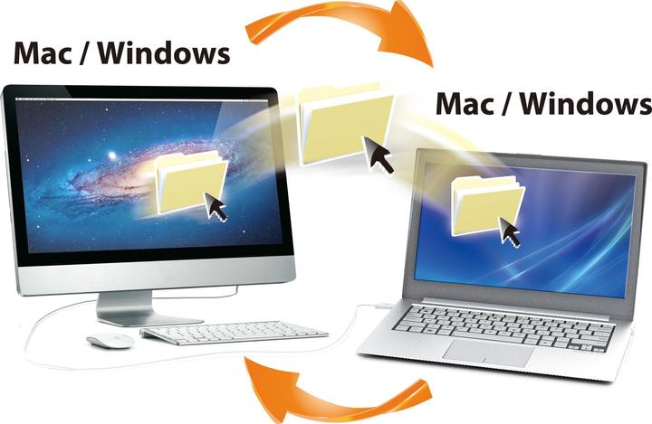 Produktbild j5Create Juc400 (1.80 m, USB 2.0)