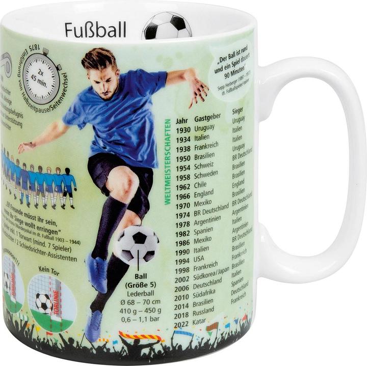 Könitz Kaffeebecher 'Wissensbecher Fussball' (490 ml, 6 x)